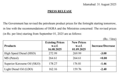 Updated fuel prices have been announced for the month of September